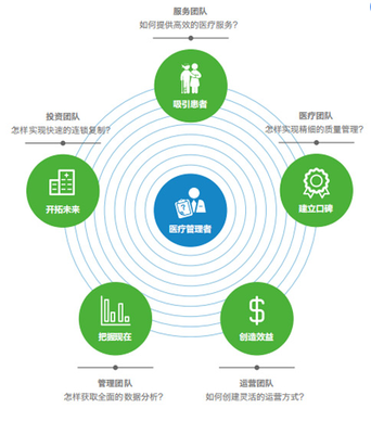 杭州美华妇儿医院与康博嘉深化战略合作，借力HIS系统实现医疗服务信息化新跨越